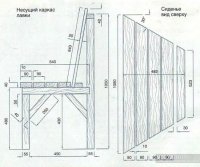 Як змайструвати самому шестигранну садову лаву