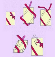 Як зробити упаковку для подарунка (малюнки і схеми)