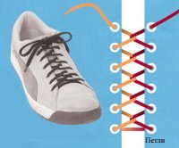Як зав'язувати шнурки - способи та методами